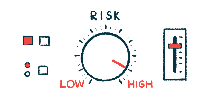 risk factors for neuropathic pain in NMOSD | Neuromyelitis News | risk dashboard illustration with meter showing high