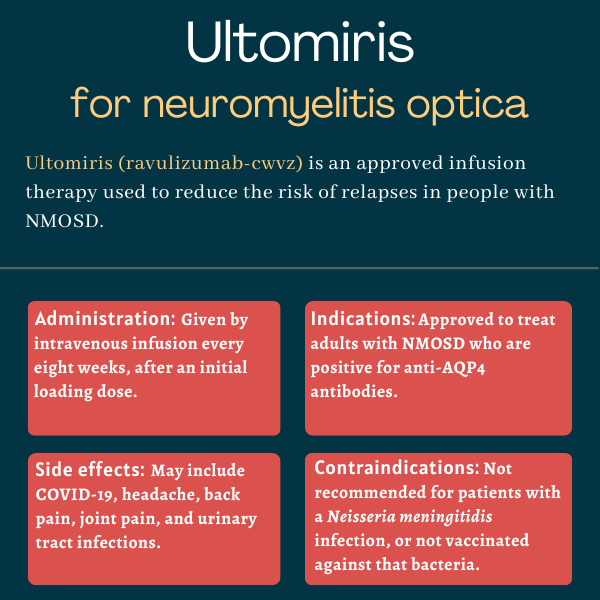 Ultomiris for neuromyelitis optica