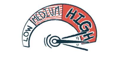 A dial labeled 